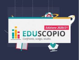 eduscopio2020 21